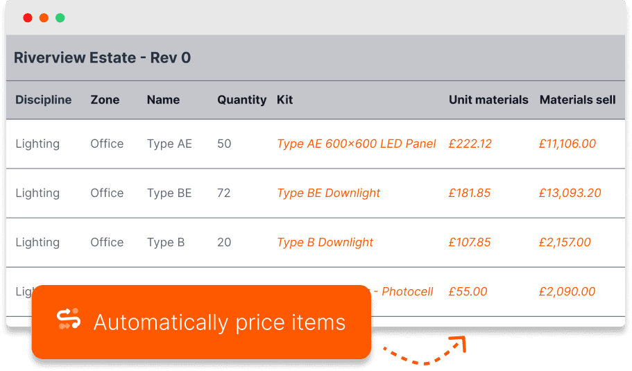 Automated pricing of an electrical estimate